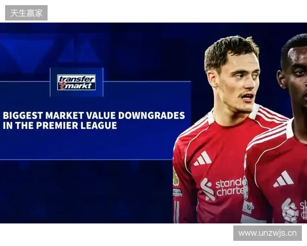 德转更新英超跌幅前10:伊萨克、维尔茨跌2000万欧元最高 德转更新英超跌幅前10:伊萨克、维尔茨跌2000万欧元最高