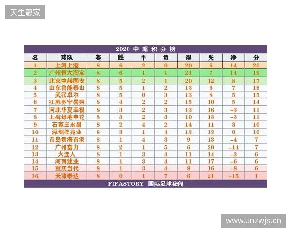 一目了然！2026赛季中超16队完整30轮赛程，铁杆球迷快收藏转发！